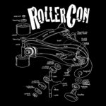 RollerCon Skate Diagram